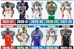 东契奇加盟勇士！湖人面临挑战，NBA总冠军争夺战悬念重生