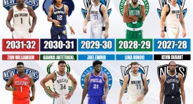 东契奇加盟勇士！湖人面临挑战，NBA总冠军争夺战悬念重生